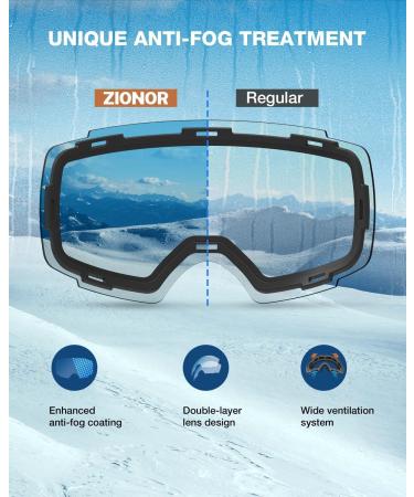 ZIONOR X4 Ski Goggles - Magnetic Lens - Snowboard Goggles for Men Women - Blue Frame - VLT 13.67 - Buy Online on GoSupps.com