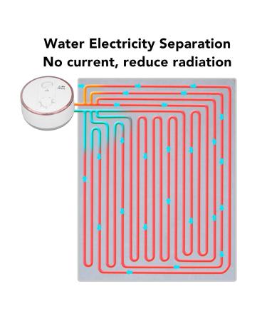 Water-Heated Electric Mattress Pad Bed Warmer with Intelligent Thermostat | 220V EU Connector | High Efficiency & Mechanical Control - Buy Online on GoSupps.com