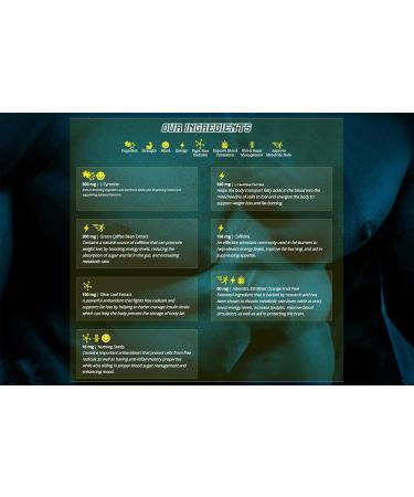 Mammoth Burn Tropical Fruit Blast Weight Loss Drink-Powder Fat Burning & Energy Powder Metabolism & Mood Booster Thermogenic Shredding Supplement 60 Serve - Buy Online on GoSupps.com