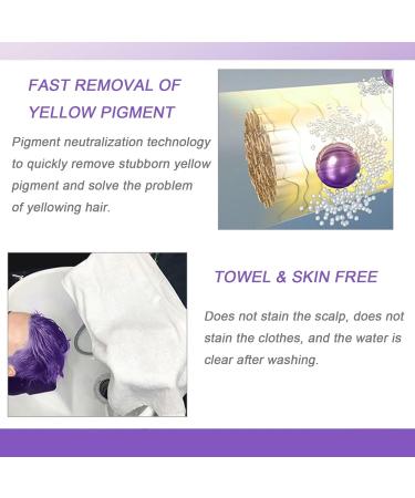  Pemarlis Anti-yellowing shampoo for blonde grey and white hair 275 ml - Buy Online on GoSupps.com