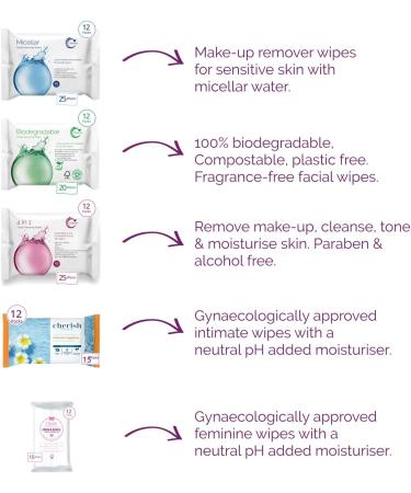 Cherish Hypoallergenic Facial Cleansing Micellar Water Wipes Make Up Removal Sensitive Skin (12 packs x 25 wipes totaling 300 wipes) - Buy Online on GoSupps.com