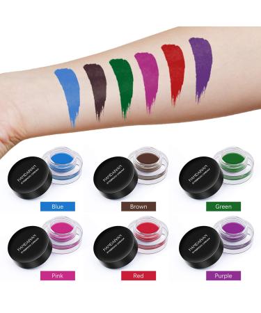 Red Waterproof Eyebrow Pomade - Long Lasting, Smudge-proof Brow Cream for Women - 3g / 0.106 Oz (#07 Red) - Buy Online on GoSupps.com