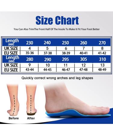 Topsole Orthopedic Insoles for Plantar Fasciitis & Flat Feet - Comfortable Shoe Inserts for Men & Women (EU 44-45 29cm) - T107B Blue - Buy Online on GoSupps.com
