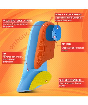 ORHILYA Orthotic Insole for Flat Feet & Plantar Fasciitis Pain Relief - Arch Support Gel Insert for Work Boots, Athletic Shoes, Running, Hiking - Men 6-7.5 / Women 8-9.5 - Buy Online on GoSupps.com