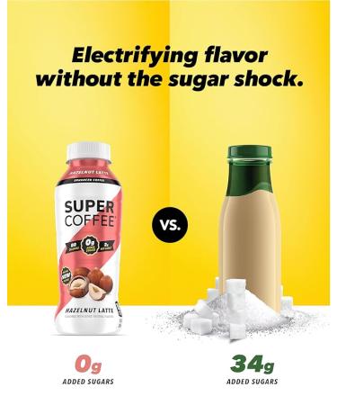 KITU SUPER COFFEE  Keto Protein Coffee (0g Added Sugar  10g Protein  70 Calories) [Hazelnut] 12 Fl Oz  12 Pack | Iced Smart Coffee Drinks - Buy Online on GoSupps.com