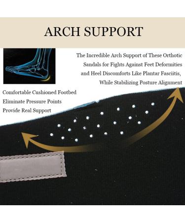 GWQDJ Diabetic Sandals for Women - Open Toe Adjustable Arthritis Edema Slippers - Black - Size 35 (Men 4/Women 4.5) - Buy Online on GoSupps.com