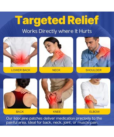 Pharmacy Choice 4% Lidocaine Pain Relief Gel Patches Maximum Strength Numbing Gel Patch for Back Shoulder Muscle Joints Knee Pain Relief 30 Counts - Buy Online on GoSupps.com