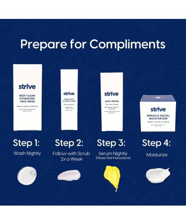 Strive Apex Skin Care Set | Advanced Anti-Aging Fragrance-Free Peptides Vitamin C Niacinamide - Face Wash Scrub Moisturizer Serum for All Skin Types & Dark Circles - Buy Online on GoSupps.com