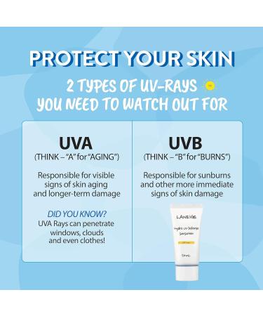 LANEIGE Hydro UV Defense SPF 50+: Lightweight Daily Non-Greasy Sunscreen for UVA & UVB Protection - Buy Online on GoSupps.com