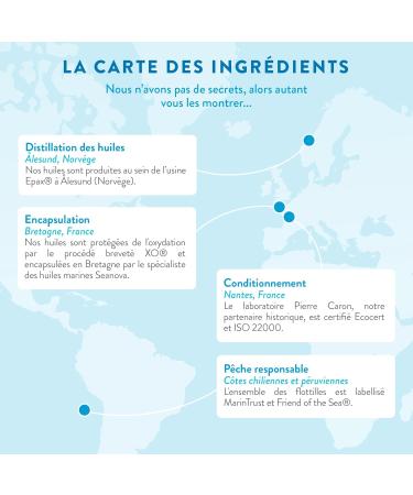 NUTRI & CO Omega 3 EPAX Wild Fish Oil High Concentration EPA DHA & Vitamin E - Sustainable Peach & Pure Fish Oil 120 Anti-Oxidation Capsules Made in France - Buy Online on GoSupps.com