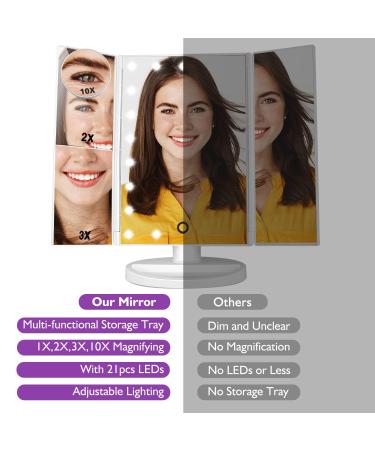 HAMSWAN Makeup Mirror with Lights - Touch Control Design, 1X 2X 3X 10X Magnifying, Dual Power Supply - Portable LED Vanity Mirror for Women Gift (White+10X) - Buy Online on GoSupps.com