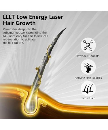 JITESY Laser Hair Growth Comb Fda-Cleared Red Light Therapy Hair Loss Treatment For Men & Women Hair Regrowth Comb For Anti Hair Loss Androgenetic Alopecia Hair Thickening & Strengthening(BLACK) Black Comb - Buy Online on GoSupps.com