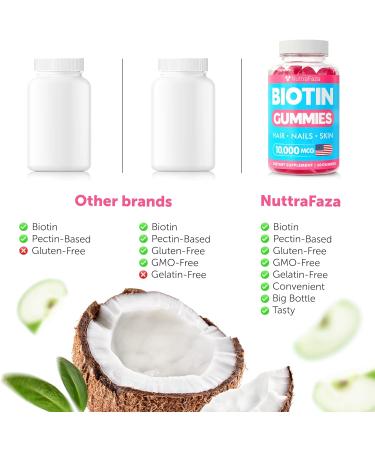 2 Pack Biotin Gummies 10000mcg for Healthy Hair Skin Nails - Vegetarian Non-GMO Vitamins - 120 Gummies for Hair Growth - Buy Online on GoSupps.com