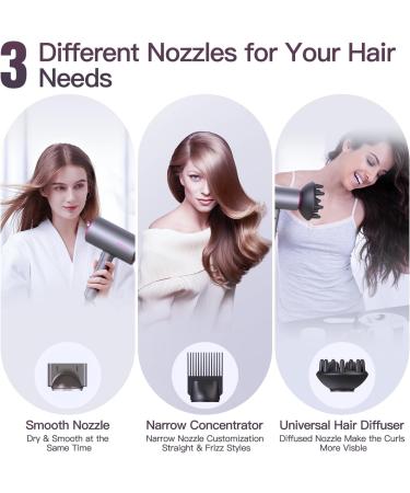 PRETFY Portable Hair Dryer 1875W - Professional Ionic Blow Dryer with Diffuser Lightweight & Low Noise Perfect for Home & Travel (Gray - Buy Online on GoSupps.com