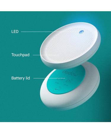 Dodow Sleep Aid Device - Fall Asleep Faster with Over 1 Million Users - Buy Online on GoSupps.com