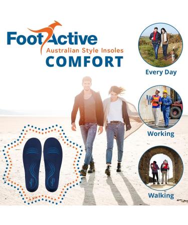 Footactive Comfort Insoles | Orthopedic Support for Heels Feet Knees & Back | Relief from Foot Pain | Blue Size 35-38 (XS) - Buy Online on GoSupps.com