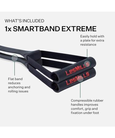 Buy Les Mills SMARTBAND Extreme - Resistance Bands for Home Workouts | Perfect for Men & Women - Buy Online on GoSupps.com