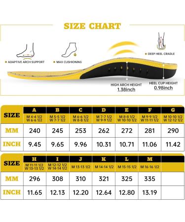 Arch Support Insoles for Plantar Fasciitis | Pain Relief for Flat Feet | Shock Absorption | Fits Men's 6-6.5 & Women's 8-8.5 | No Trimming Needed - Buy Online on GoSupps.com