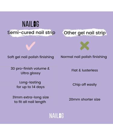 NAILOG Semi Cured Nail Strips - Long Lasting Gel Nail Stickers | Buy 3 Get 1 UV Lamp | Salon-Quality Extra-Long Wraps with Glossy Finish (20 Pieces) - Buy Online on GoSupps.com