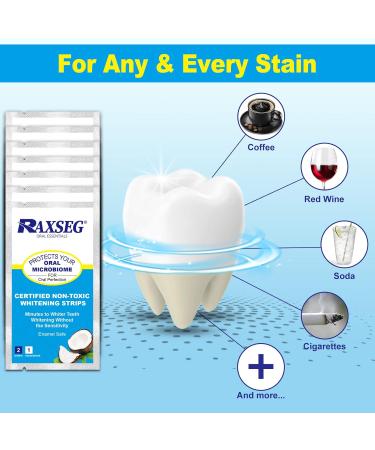 Teeth Whitening Strips - 14 Treatments | Enamel Safe & Effective Home Use - Whiter Teeth Without Harm - Buy Online on GoSupps.com