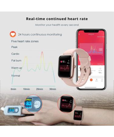 Fitpolo Smart Watch for Android and iPhone - IP68 Swimming Waterproof Fitness Tracker with Heart Rate Monitor for Women (Pink/Rose Gold) - Buy Online on GoSupps.com