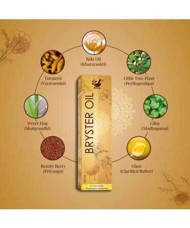 Natural Breast Enhancement Oil | Big Size Growth Firming & Tightening Solution for Intimate Wellness & Body Sculpting - Buy Online on GoSupps.com