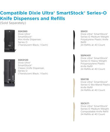 Dixie Ultra SmartStock by GP PRO Series-O Plastic Utensil Refills Knives Black 40 Knives Per Refill Case Of 24 Refills 960 CT Knife - Buy Online on GoSupps.com