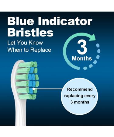 10 Pack MRYUESG Replacement Heads for Philips Sonicare Electric Toothbrush - Green & Blue - Buy Online on GoSupps.com