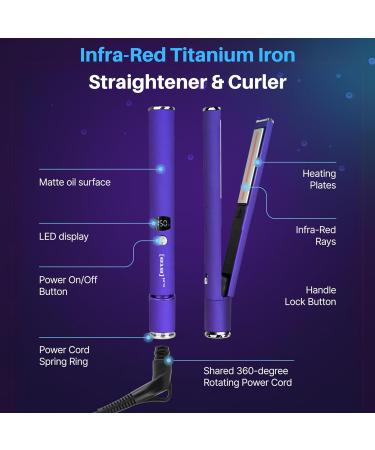 818 Pro Salon Hair Dryer & Straightener Set | 110 000 RPM Ionic Ultralight Blow Dryer with Diffuser | 2-in-1 Titanium Curler & Straightener | 9ft Detachable Power Cord - Violet - Buy Online on GoSupps.com