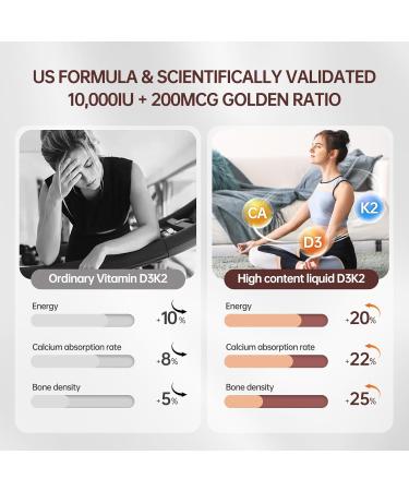 300 Pcs 2 in 1 Vitamin D3 10000 iu Plus K2 (MK-7) 200 mcg Virgin Coconut Oil Softgels with Vitamins D & K Supports Calcium Absorption, Bone, Immune, & Heart Health Easy to Swallow 10000 IU Coconut Oil 300 Softgels - Buy Online on GoSupps.com