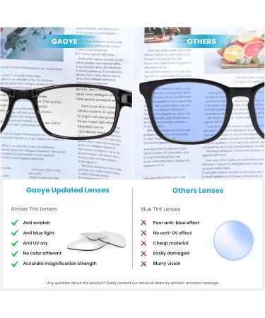 Gaoye 5-Pack Reading Glasses Blue Light Blocking Spring Hinge Readers for Women Men Anti Glare Filter Lightweight Eyeglasses Black 0.0 x - Buy Online on GoSupps.com