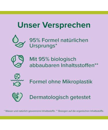 HPalmolive Aroma Sensations Absolute Relax Shower Gel 250 ml - Nourishing & Calming Cleanser for Ultimate Relaxation - Buy Online on GoSupps.com