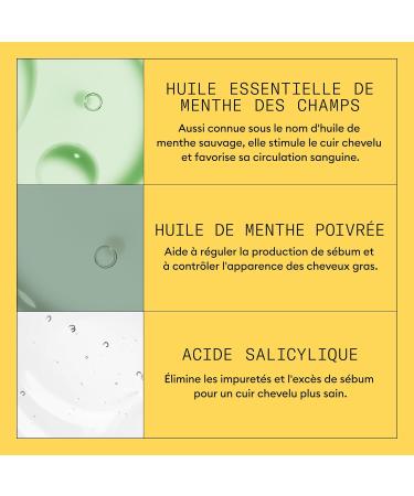 NIOXIN System 1 - for Natural Hair Moderate Hair Loss - Kit/Shampoo/Conditioner/Scalp Care - Buy Online on GoSupps.com