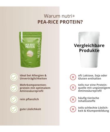 Nutri+ Vegan Protein Powder - Soy-Free Vanilla 1000g | Gluten Lactose & Sugar-Free Pea Rice Protein - Buy Online on GoSupps.com