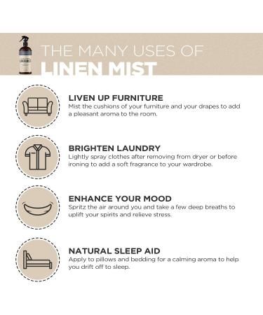 DRMTLGY Natural Green Tea Linen Spray - Essential Oil Pillow Mist for Relaxation and Sleep - Buy Online on GoSupps.com