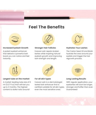 Forever Ideal Eyelash Growth Serum Multi Pack - 3-pack for Fluffy, Thick, Stronger, and Longer Lashes - Organic Castor Seed Oil, Biotin, Pro-Vitamin B5, and Vitamin E - Plant Based - 3 * 0.27 Fl Oz - Buy Online on GoSupps.com