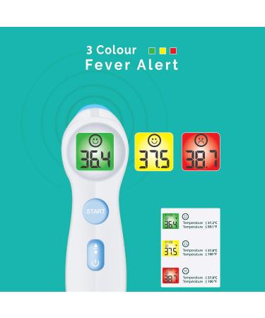 Wellworks Non-Contact Infrared Thermometer - Baby Thermometer for Forehead and Object Use - High Accuracy Rapid Reading with Memory Recall and Fever Alarm - Suitable for Ages Newborn and Up - Buy Online on GoSupps.com