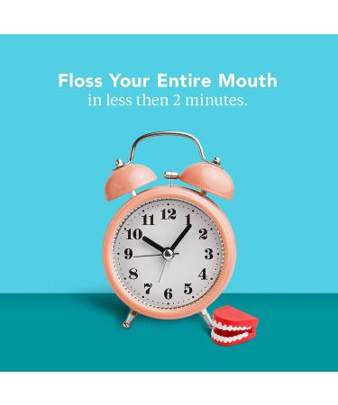 Platypus Orthodontic Flossers for Braces - 30 Count Bag (Pack of 4) | Unique Design Fits Under Arch Wire, Floss Entire Mouth in Less Than 2 Minutes | Increases Compliance by 84% - Buy Online on GoSupps.com