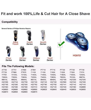 HQ8 Replacement Heads for Philips Norelco Aquatec Shavers - Compatible with HQ8 Series - 3-Pack - Buy Online on GoSupps.com