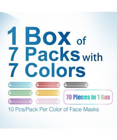 3-Ply Face Mask with Earloop (70 pcs, Multi-Color) - High-Quality Protection - Buy Online on GoSupps.com