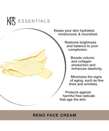 KPS Essentials Organic Ren Face Cream - Hyaluronic Acid Dark Spot Corrector & Puffiness Reducer | 1oz Eye Cream for Crepe Skin - Buy Online on GoSupps.com