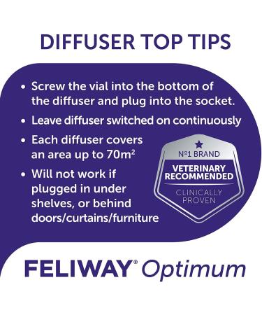 FELIWAY Optimum Refill - Ease Cat Anxiety, Conflict, and Stress at Home - Buy Online on GoSupps.com
