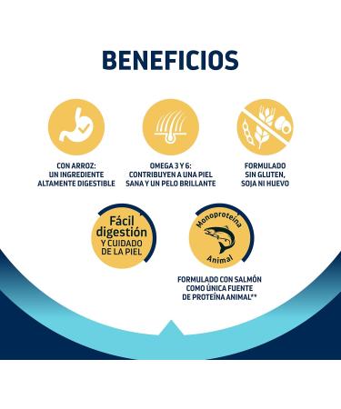 Advance Mini Sensitive Salmon - Dry Food for Small Breed Dogs with Digestive Sensitivities to Salmon 7kg - Buy Online on GoSupps.com