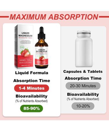 Magnesium Glycinate Liquid - 1500mg High Potency Magnesium Glycinate Taurate Complex Supplement to Support Stress Relief Relaxation Muscle Sleep Support - Strawberry Flavor (60ml) - Buy Online on GoSupps.com