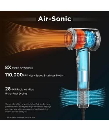 PARWIN PRO BEAUTY Air-Sonic Hair Dryer with Diffuser & Auto-Wrap Curlers - High Speed Ionic Blow Dryer with HD-LED Display | Champagne Silver Professional - Buy Online on GoSupps.com