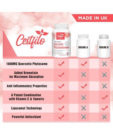 Liposomal Quercetin Phytosome 1600mg Softgels with Bromelain & Vitamin C - Immunity Booster for Respiratory Health - 60 Softgels - Buy Online on GoSupps.com