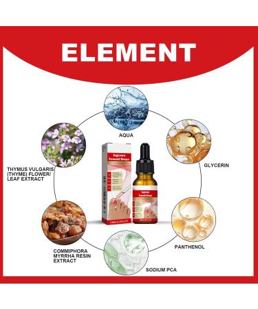 Nail and Toenail Strengthening Liquid | 10ml Ingrown Toenail Corrector Drops Beauty Care for Hands and Feet Nighttime Travel Treatment for Dry Damaged Cracked Curved Fragile and Chipped Nails - Buy Online on GoSupps.com