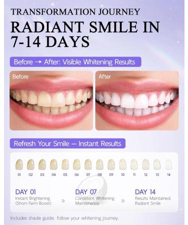 Purple Teeth Whitening Strips Hydroxyapatite-Infused White Strips for Enamel Care No-Sensitivity Whitening Whitening & Color-Correcting Formula 28 Strips (14 Treatments) Coconut - Buy Online on GoSupps.com