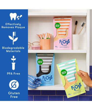 SMARTLIFECO Biodegradable Dental Floss Picks - Eco-Friendly Plant-Based Tooth Flossers for Adults & Kids Compostable Mint 400ct Bulk Pack - Buy Online on GoSupps.com