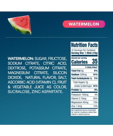 DripDrop Hydration - Electrolyte Powder Packets - Watermelon Berry Fruit Punch Grape - 128 Count - Buy Online on GoSupps.com